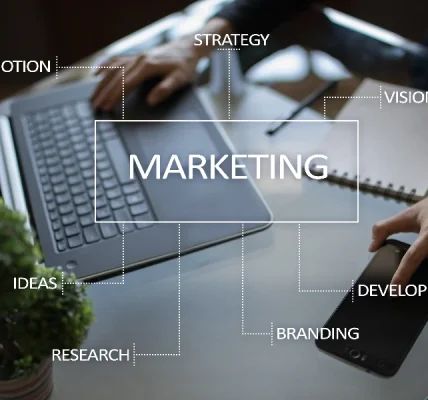 Creative Innovation Made Possible by builtfor.studio