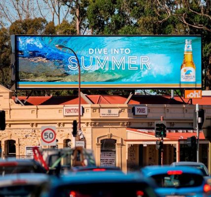 The Future of Marketing with a Modern Advertising Agency in Poland